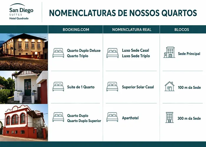 Hotel Quadrado